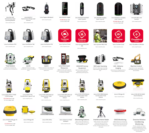 SCCS Products Overview